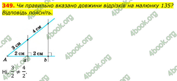 ГДЗ Геометрія 8 клас Бурда (2025)