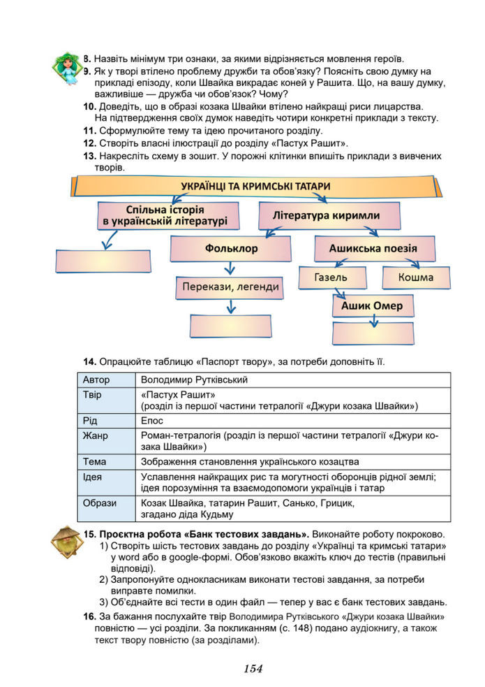Підручник Українська література 8 клас Калинич (2025)