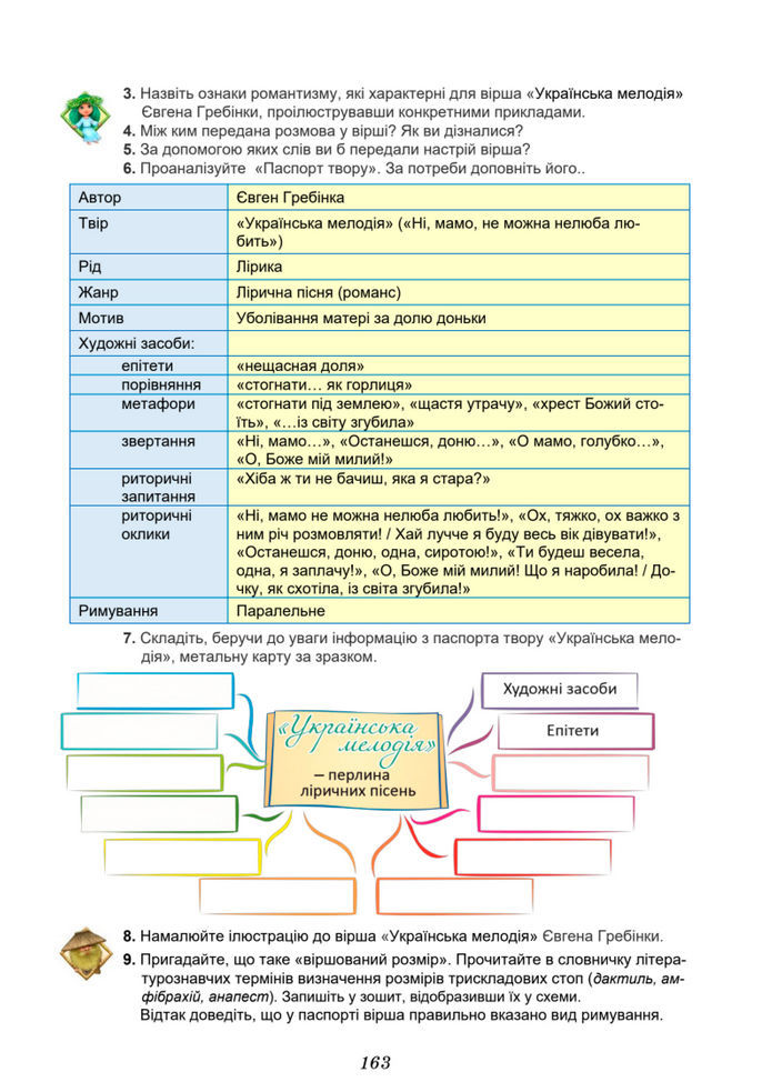 Підручник Українська література 8 клас Калинич (2025)