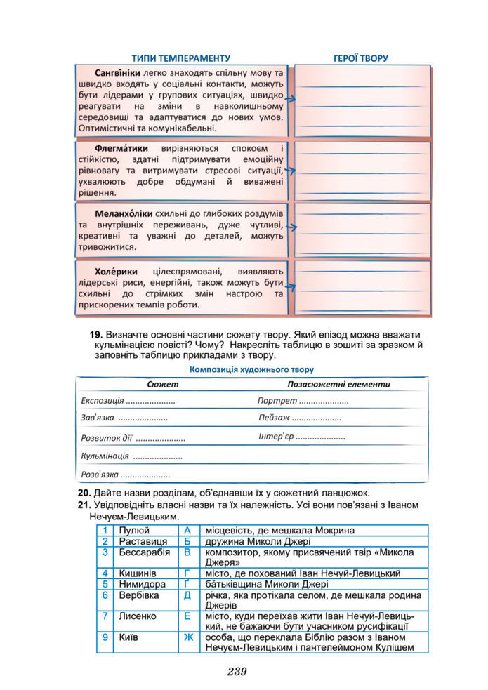 Підручник Українська література 8 клас Калинич (2025)