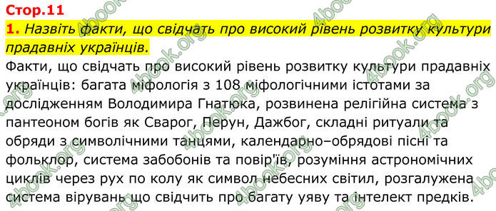 ГДЗ Українська література 8 клас Калинич