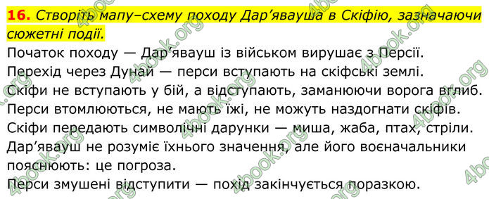 ГДЗ Українська література 8 клас Калинич