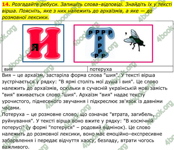 ГДЗ Українська література 8 клас Калинич