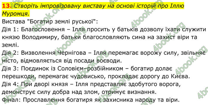 ГДЗ Українська література 8 клас Калинич