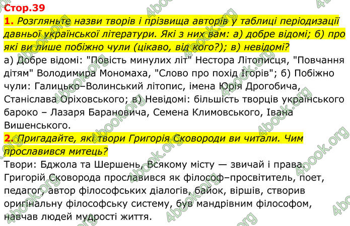 ГДЗ Українська література 8 клас Калинич