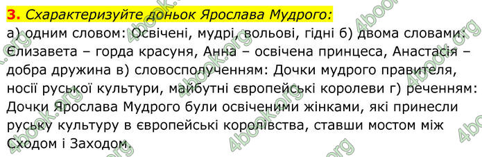 ГДЗ Українська література 8 клас Калинич