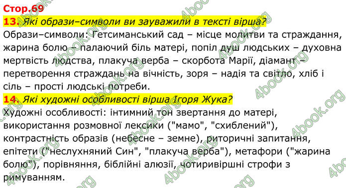 ГДЗ Українська література 8 клас Калинич