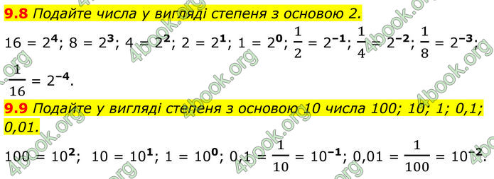 ГДЗ Алгебра 8 клас Істер (2025)