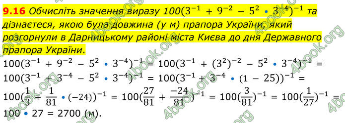 ГДЗ Алгебра 8 клас Істер (2025) ГДЗ Алгебра 8 клас Істер (2025)