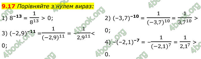 ГДЗ Алгебра 8 клас Істер (2025)