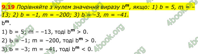 ГДЗ Алгебра 8 клас Істер (2025)