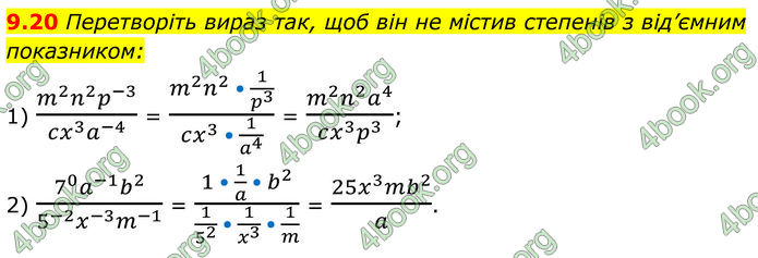 ГДЗ Алгебра 8 клас Істер (2025)