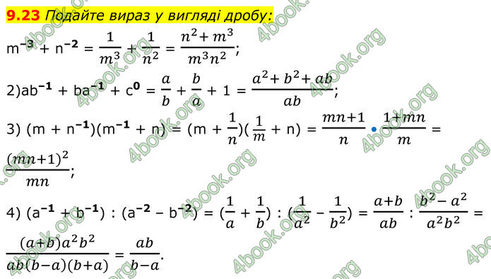 ГДЗ Алгебра 8 клас Істер (2025)