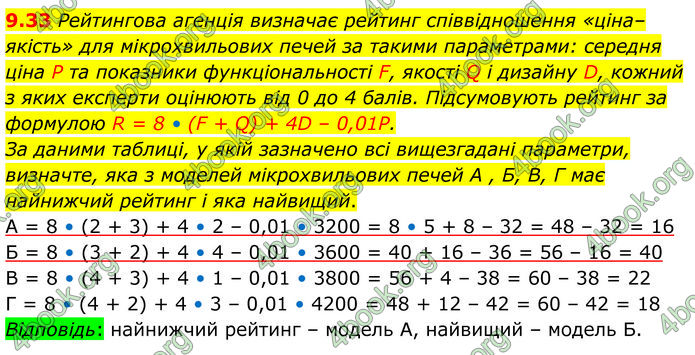 ГДЗ Алгебра 8 клас Істер (2025)