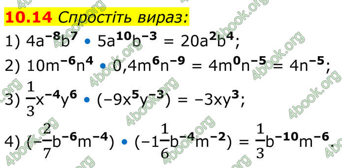 ГДЗ Алгебра 8 клас Істер (2025)