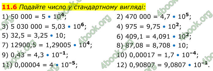 ГДЗ Алгебра 8 клас Істер (2025)