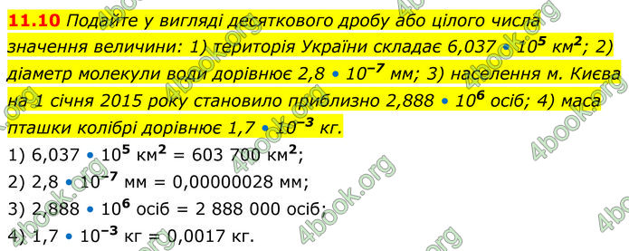 ГДЗ Алгебра 8 клас Істер (2025) ГДЗ Алгебра 8 клас Істер (2025)