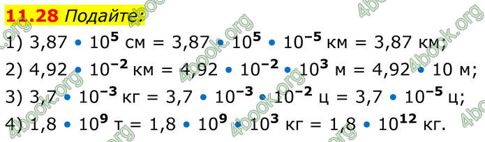 ГДЗ Алгебра 8 клас Істер (2025)