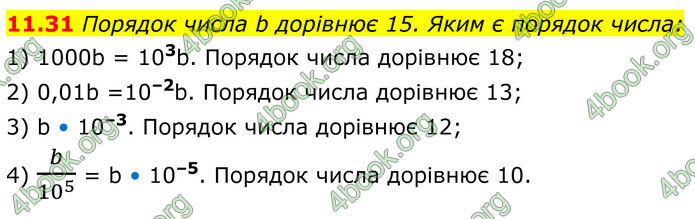 ГДЗ Алгебра 8 клас Істер (2025) ГДЗ Алгебра 8 клас Істер (2025)