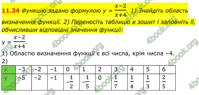 ГДЗ Алгебра 8 клас Істер (2025) ГДЗ Алгебра 8 клас Істер (2025)