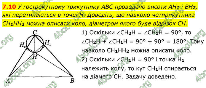 ГДЗ Геометрія 8 клас Істер (2025)