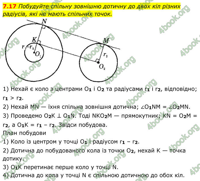 ГДЗ Геометрія 8 клас Істер (2025)