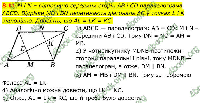 ГДЗ Геометрія 8 клас Істер (2025) ГДЗ Геометрія 8 клас Істер (2025)