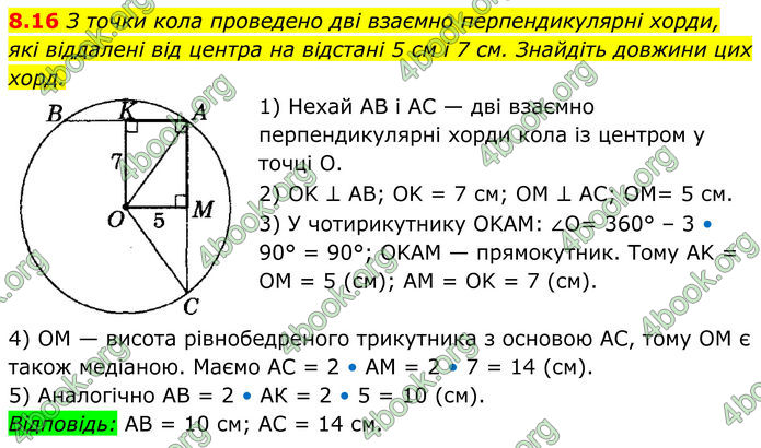 ГДЗ Геометрія 8 клас Істер (2025) ГДЗ Геометрія 8 клас Істер (2025)