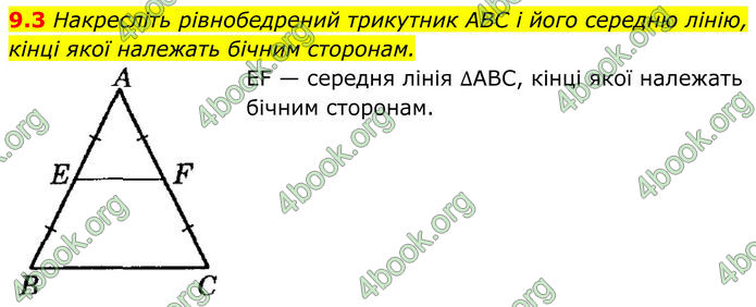 ГДЗ Геометрія 8 клас Істер (2025)