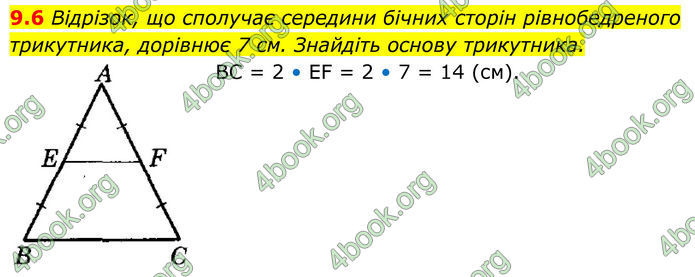 ГДЗ Геометрія 8 клас Істер (2025)