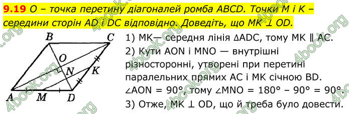 ГДЗ Геометрія 8 клас Істер (2025) ГДЗ Геометрія 8 клас Істер (2025)
