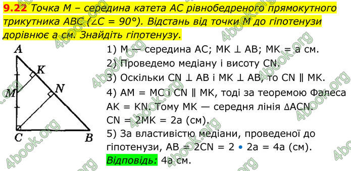 ГДЗ Геометрія 8 клас Істер (2025) ГДЗ Геометрія 8 клас Істер (2025)