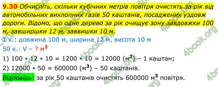 ГДЗ Геометрія 8 клас Істер (2025) ГДЗ Геометрія 8 клас Істер (2025)