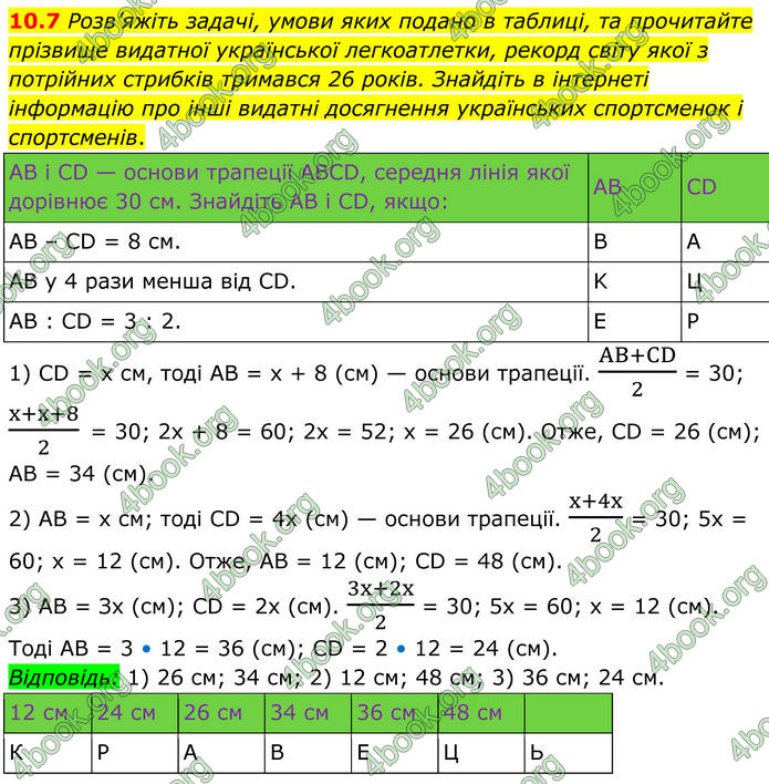 ГДЗ Геометрія 8 клас Істер (2025)