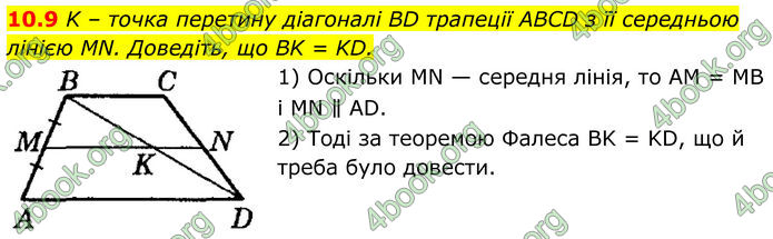 ГДЗ Геометрія 8 клас Істер (2025)