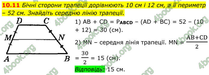 ГДЗ Геометрія 8 клас Істер (2025)