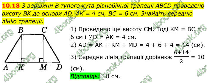 ГДЗ Геометрія 8 клас Істер (2025)