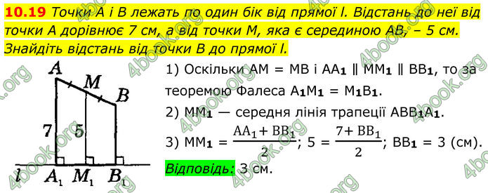ГДЗ Геометрія 8 клас Істер (2025)