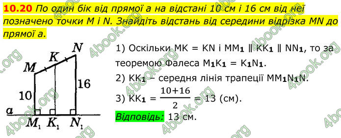 ГДЗ Геометрія 8 клас Істер (2025)