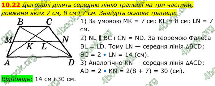 ГДЗ Геометрія 8 клас Істер (2025)