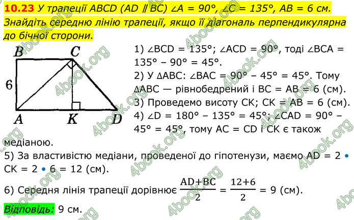 ГДЗ Геометрія 8 клас Істер (2025)