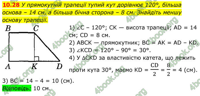 ГДЗ Геометрія 8 клас Істер (2025)