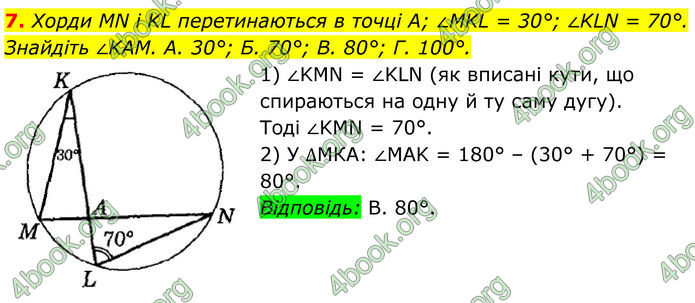 ГДЗ Геометрія 8 клас Істер (2025)