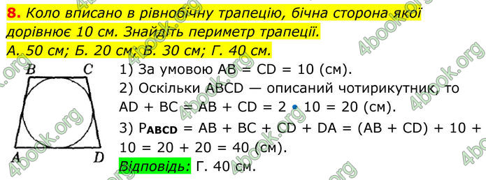 ГДЗ Геометрія 8 клас Істер (2025)