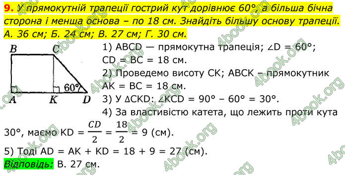 ГДЗ Геометрія 8 клас Істер (2025)