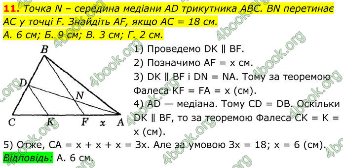 ГДЗ Геометрія 8 клас Істер (2025)