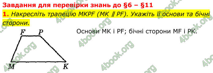 ГДЗ Геометрія 8 клас Істер (2025)