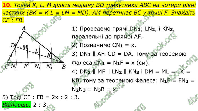 ГДЗ Геометрія 8 клас Істер (2025)