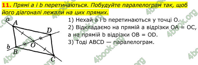 ГДЗ Геометрія 8 клас Істер (2025) ГДЗ Геометрія 8 клас Істер (2025)