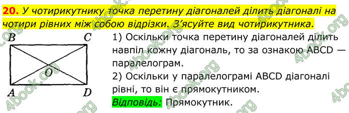 ГДЗ Геометрія 8 клас Істер (2025)